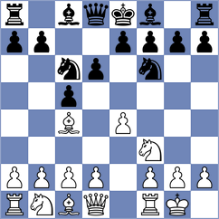 Garay Ramirez - Garay Ramirez (Chess.com INT, 2020)