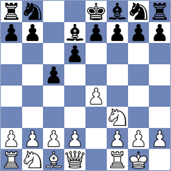 Zomorrodian - Gaehwiler (chess.com INT, 2023)
