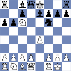 Gunduz - Le Goff (chess.com INT, 2023)