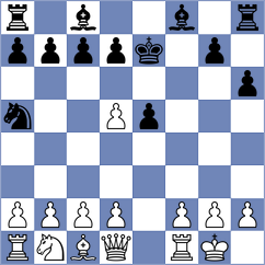 Tian - Labunsky (Santa Clara, 2004)