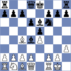 Wu - Michelle Catherina (Charlotte USA, 2025)