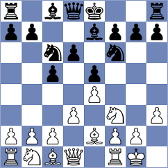Leakovic - Mihalj (Croatia, 2005)