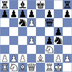 Boskovic - Pantic (Belgrade, 2007)