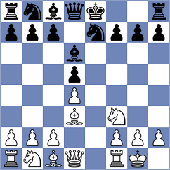 Ilhomzoda - Andrianov (New York USA, 2022)