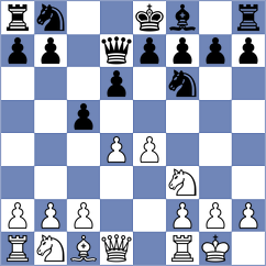 Diao - Ramirez Madrid (chess.com INT, 2024)