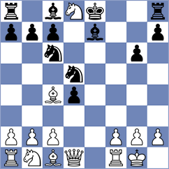 Copeland - Tulchynskyi (chess.com INT, 2023)