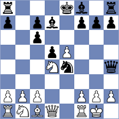 Gutierrez - Bermudez Vives (San Jose, 2002)