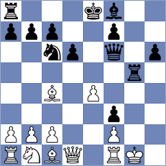 Aragon Placencia - Barrios (chess.com INT, 2021)