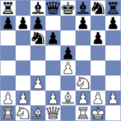 Petrova - Khademalsharieh (Chess.com INT, 2021)