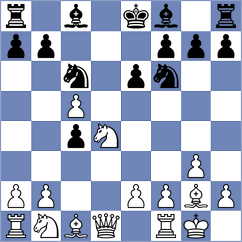 Matveev - Zatonskih (Chess.com INT, 2020)