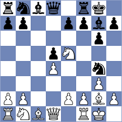 Valderrama Quiceno - Indzhiev (lichess.org INT, 2022)