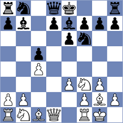 Mozny - Barreto (Prague CZE, 2025)
