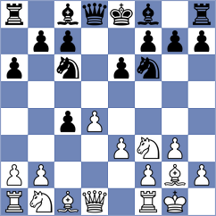 Vyatkin - Rodriguez Polo (chess.com INT, 2023)