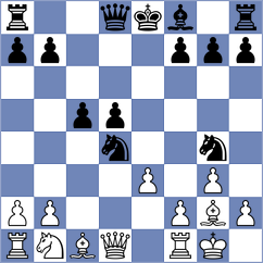 Gubajdullin - Sethuraman (chess.com INT, 2024)