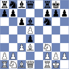 Yonal - Podolchenko (Izmir TUR, 2025)