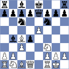 Jana - Scerba (Most, 1999)