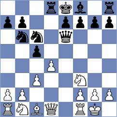Wu - Kovalev (Budapest HUN, 2024)