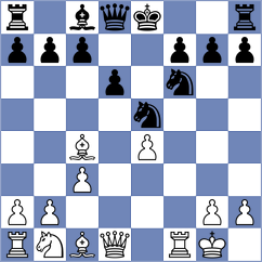Safari - Ahmadi Tabatabaei (Chess.com INT, 2021)