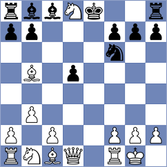 Papayan - Janaszak (chess.com INT, 2023)
