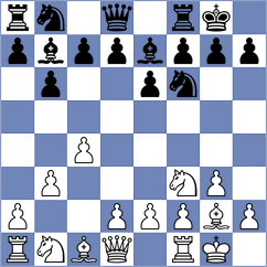 Zochowski - Simonian (chess.com INT, 2023)