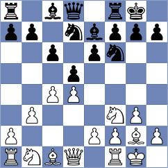 Sun - Sharma (Thessaloniki GRE, 2023)