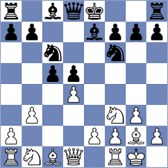 Lorscheid - Duchene (Hoogeveen NED, 2024)