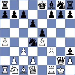 Zelinchenko - Hennink (Chess.com INT, 2021)