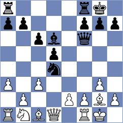 Illares Chumbi - Ortiz Noguera (Chess.com INT, 2020)