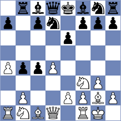 Di Benedetto - Kryakvin (chess.com INT, 2024)