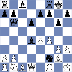 Mizinov - Rabin (chess.com INT, 2025)
