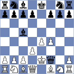 Llerena Pozo - Arcos Rodriguez (Chess.com INT, 2020)