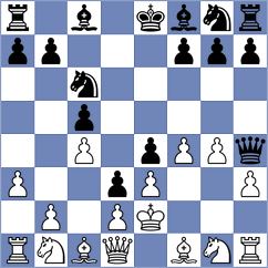 Gonchar - Vasilets (Lichess.org INT, 2021)