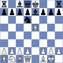 Karjakin - Grischuk (Moscow RUS, 2023)