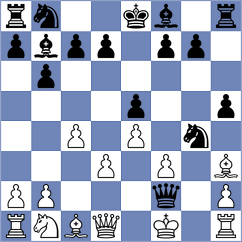 Harris - Zlygostev (Dos Hermanas, 2004)