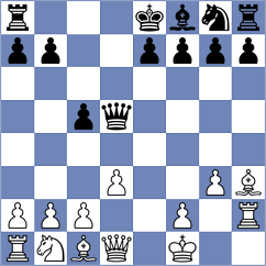Tang - Gant (chess.com INT, 2025)