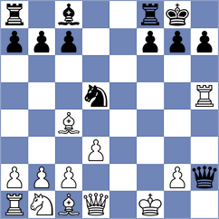 Kadric - Willy (chess.com INT, 2023)