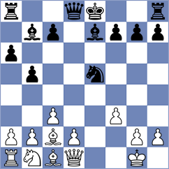 Maksimovic - Khodabandeh (chess.com INT, 2025)