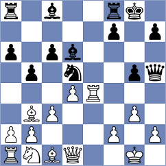 Kunin - Yankelevich (Stavanger NOR, 2025)