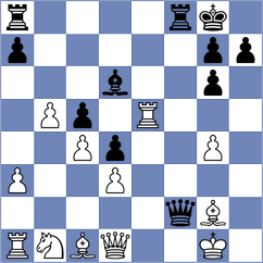 Kazancev - Viskelis (chess.com INT, 2022)