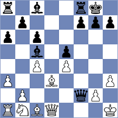 Danzer - Neustroev (chess.com INT, 2025)
