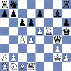 Ivashentseva - Thorhallsson (chess.com INT, 2025)