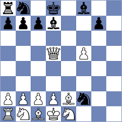 NN - Greco (Europe, 1620)