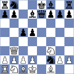 Fazli - Rezaei (Chess.com INT, 2021)