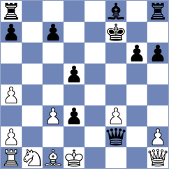 Dreelinck - Minko (chess.com INT, 2025)