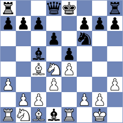 Rizo Berruz - Villagomez Martinez (Chess.com INT, 2020)