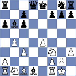 Maldonado - Saenz Quintero (Columbia, 2009)