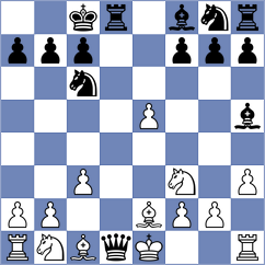 Jimenez Salas - Kurmangaliyeva (chess.com INT, 2025)