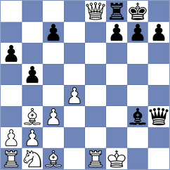 Sarkar - Akhayan (chess.com INT, 2023)