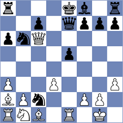 Piorun - Reprintsev (chess.com INT, 2025)