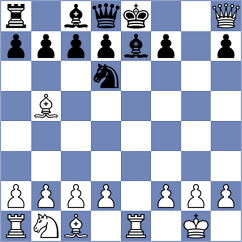 Schmeja - Schwarz (Playchess.com INT, 2020)